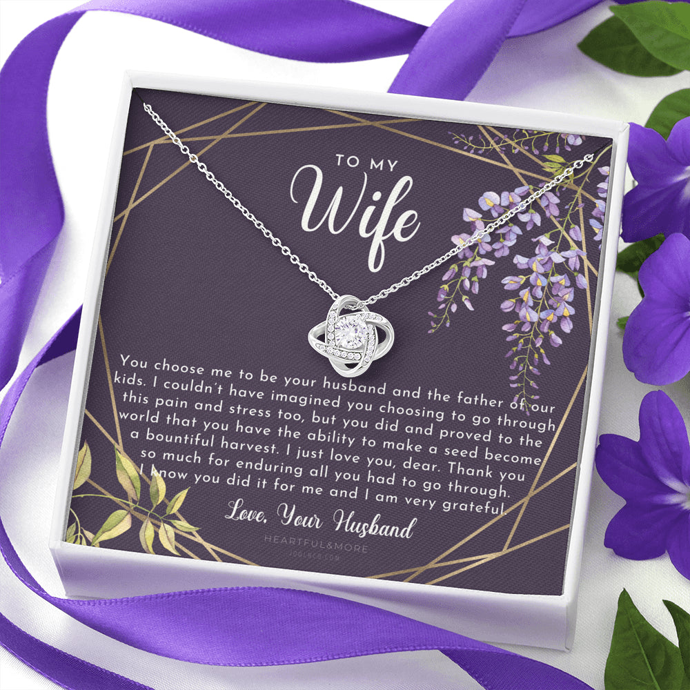 Postpartum Gift for Wife, Gift for Wife Post Pregnancy, Becoming A Mother Gift, Wife After Pregnancy Necklace, Wife Becoming A Mom