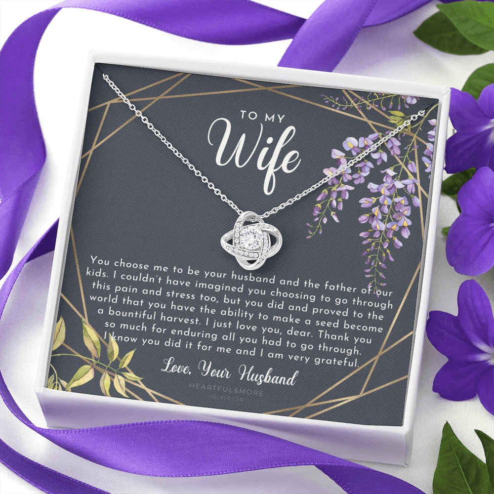 Postpartum Gift for Wife, Gift for Wife Post Pregnancy, Becoming A Mother Gift, Gift For Wife Birth, Wife After Pregnancy Necklace, Wife Becoming A Mom