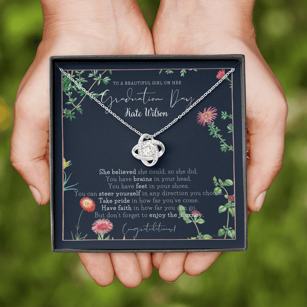 Personalized