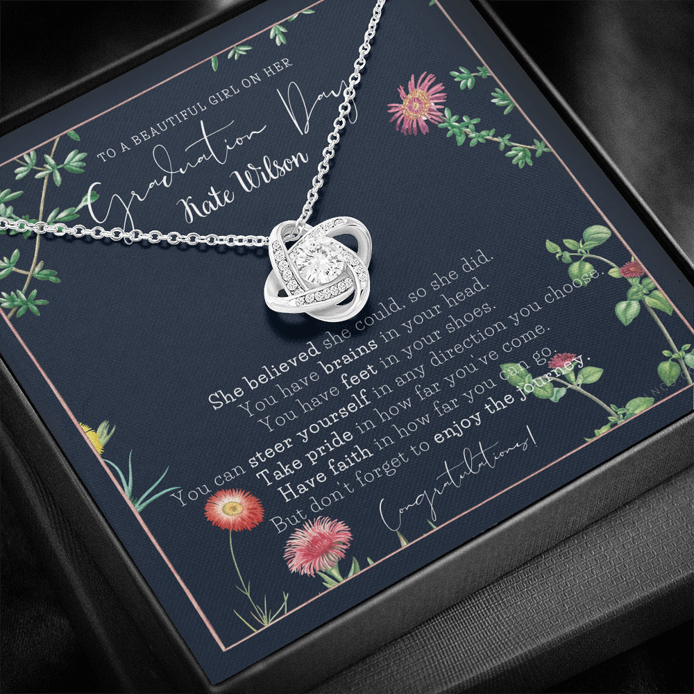 Personalized