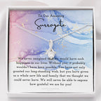 Surrogate Appreciation Gift, Surrogate Gift, Surrogate Gift With Message Card, Surrogate Transfer Day Thank You Gift